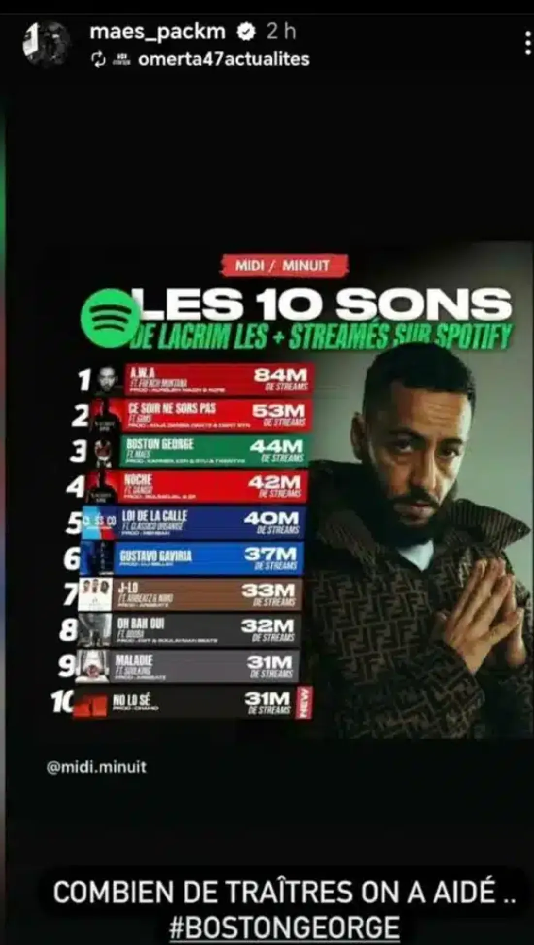 Que se passe-t-il entre Maes et Lacrim ?