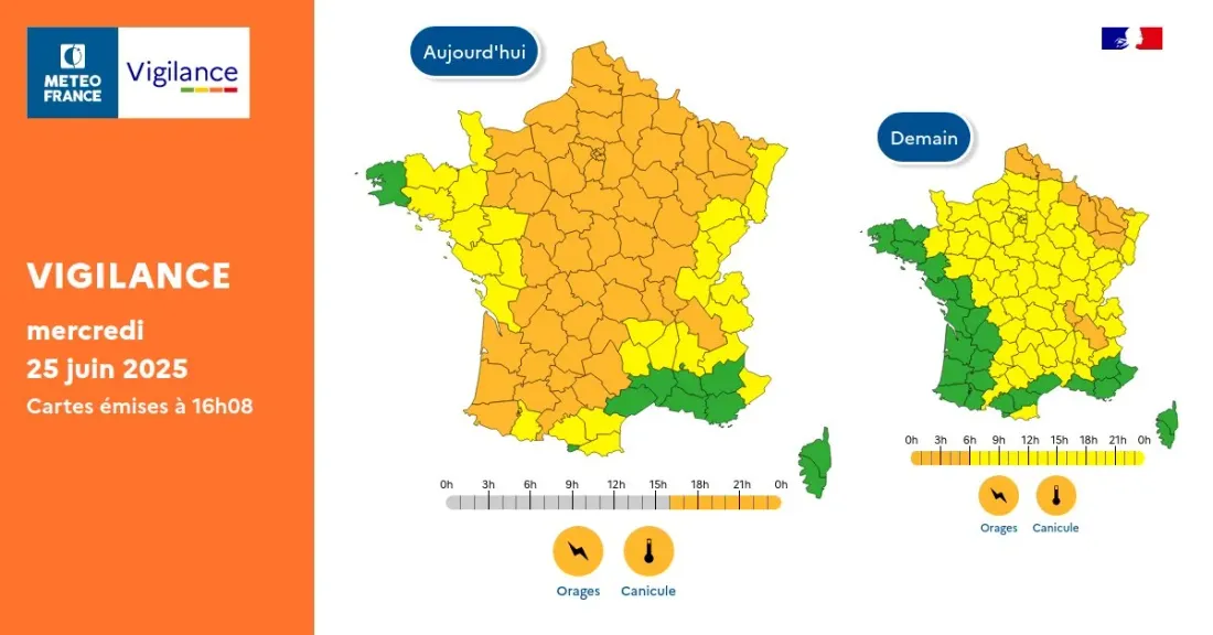 Météo : alerte orange dans 52 départements pour orages et canicule
