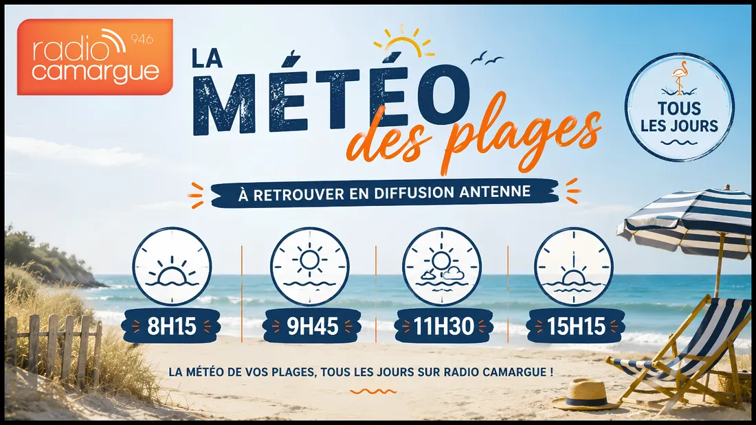 Météo des plages