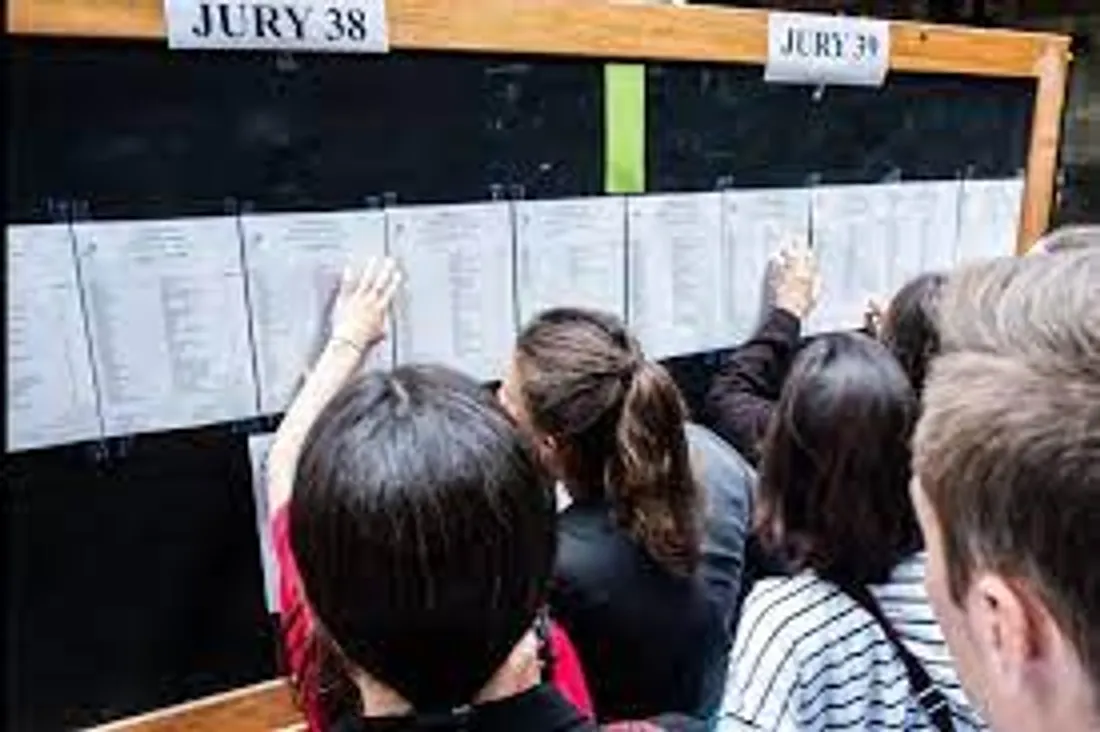 [ EDUCATION ] France: Le résultat du bac aujourd’hui pour les élèves de terminal