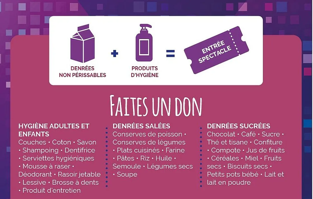 Martigues Solidaire : grande collecte alimentaire et d'hygiène