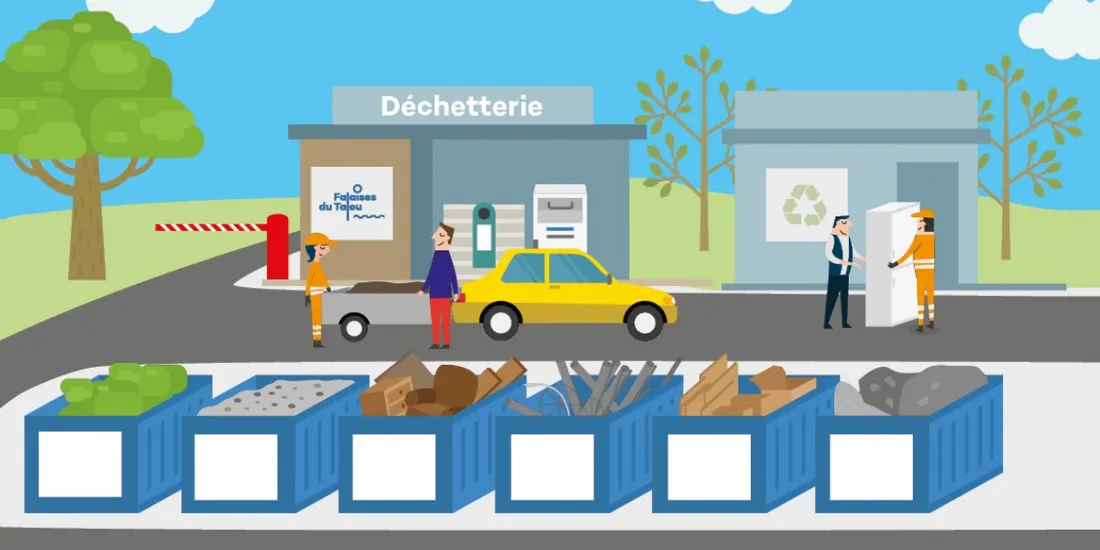 Gard Rhodanien : l’accès aux déchèteries désormais contrôlé par QR code