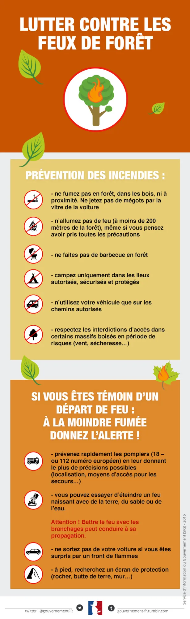 [ ENVIRONNEMENT ] Vigilance rouge pour les départs de feux