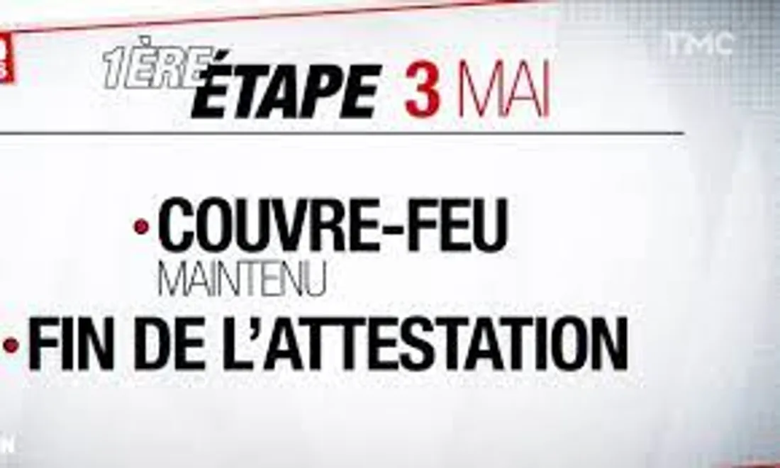 [COVID-19]: Deux mois et 4 étapes pour retrouver notre vie d’avant.