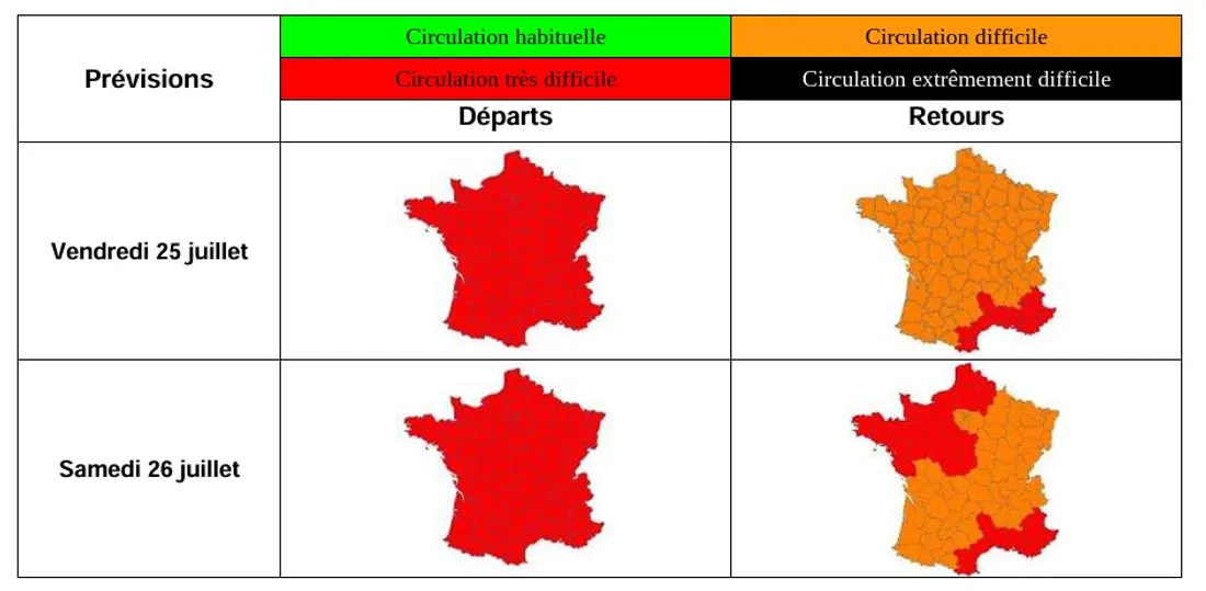 Prévisions Bison Futé - Période du vendredi 25 au dimanche 27 juillet 2025 