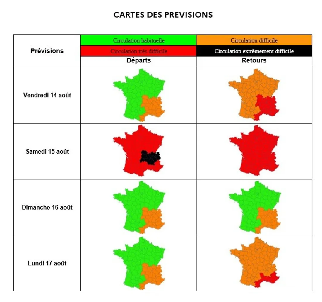 Prévisions Bison Futé - Période du vendredi 14 au lundi 17 août 2026 