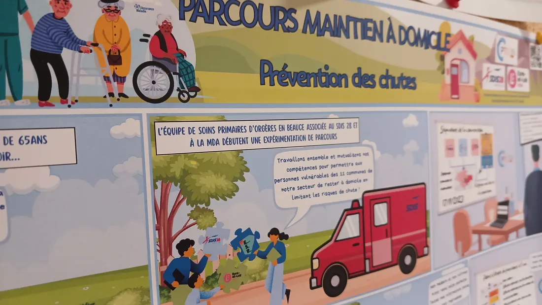 prévention des chutes à domicile