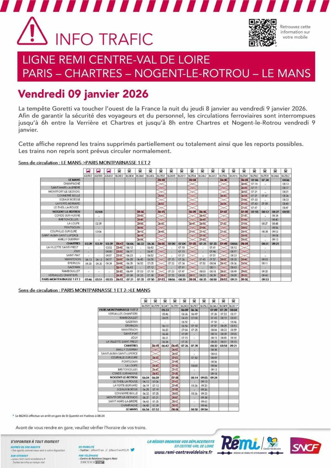 plan circulation trains paris-chartres
