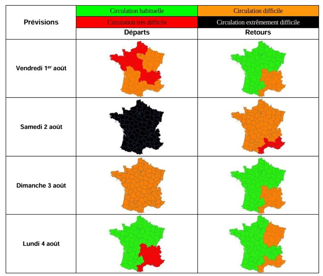 Prévisions Bison Futé - Période du vendredi 1er au lundi 4 août 2025 