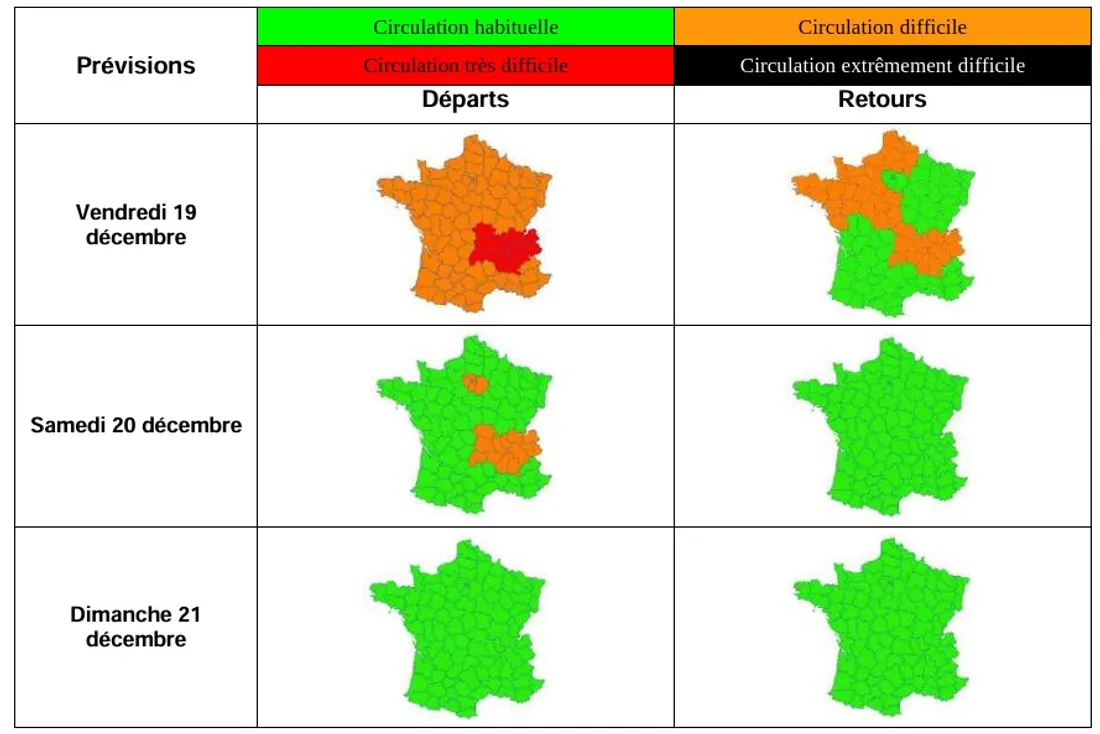 Prévisions Bison Futé - Période du vendredi 19 au dimanche 21 décembre 2025 