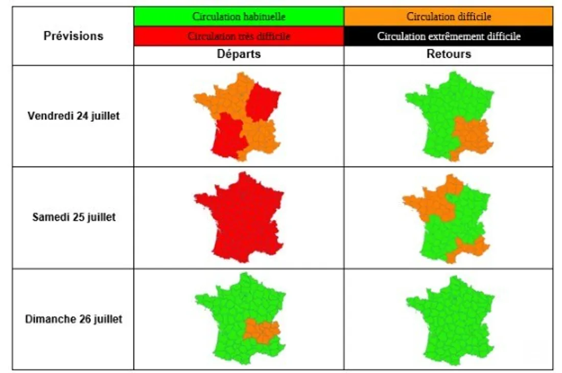 Les prévisions de Bison Futé pour le week-end du 24 au 26 juillet 2026