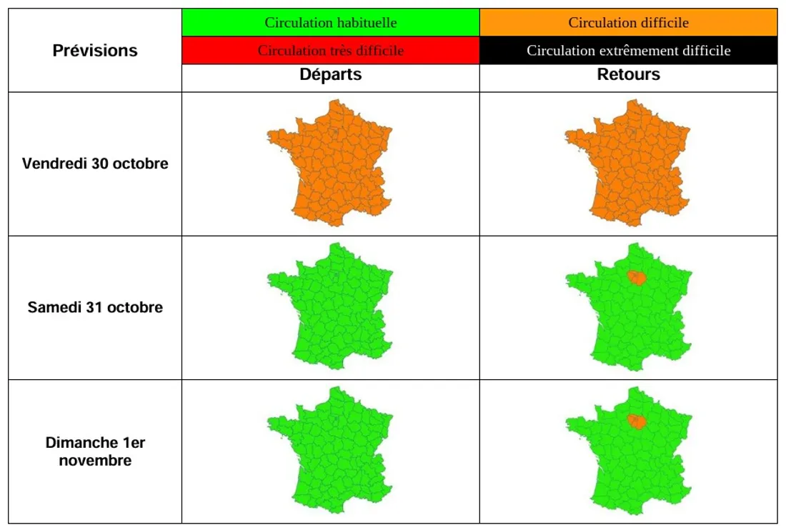 Prévisions Bison Futé - Période du vendredi 30 octobre au dimanche 1er novembre 2026 