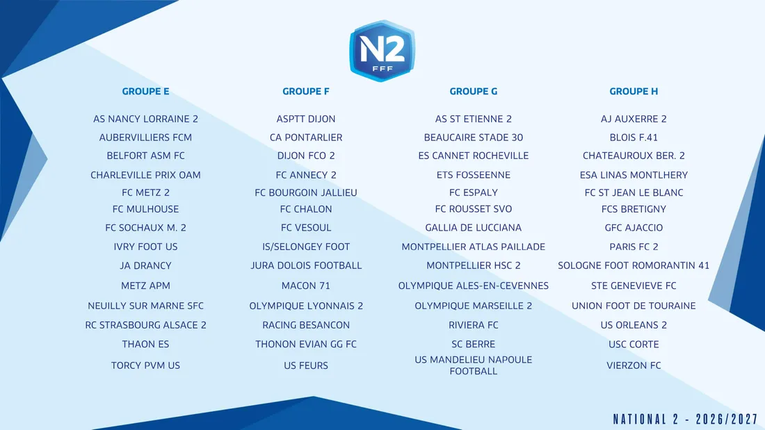 La composition des groupes de Nationale 2