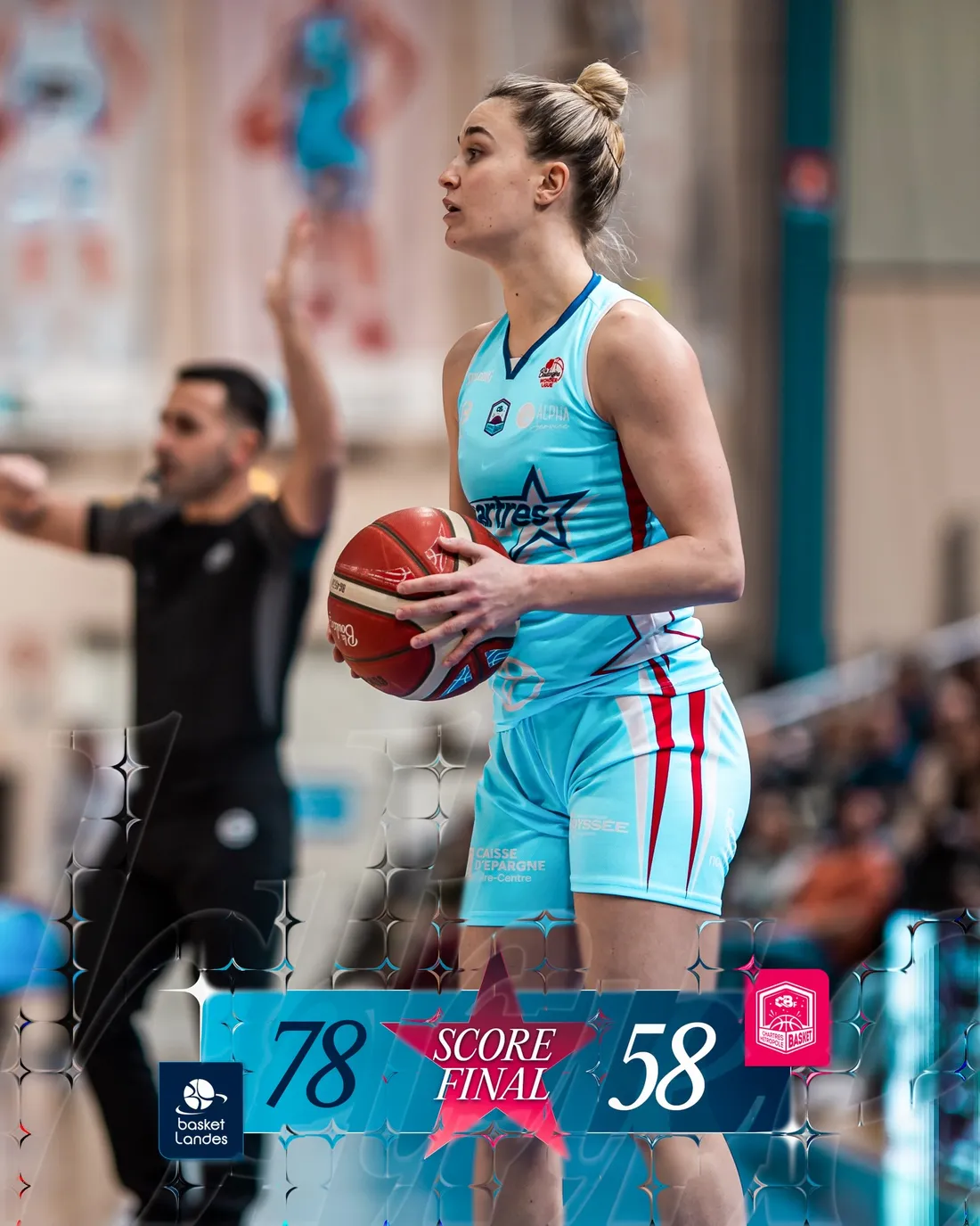 BASKET – Défaite des Chartraines à Mont-de-Marsan