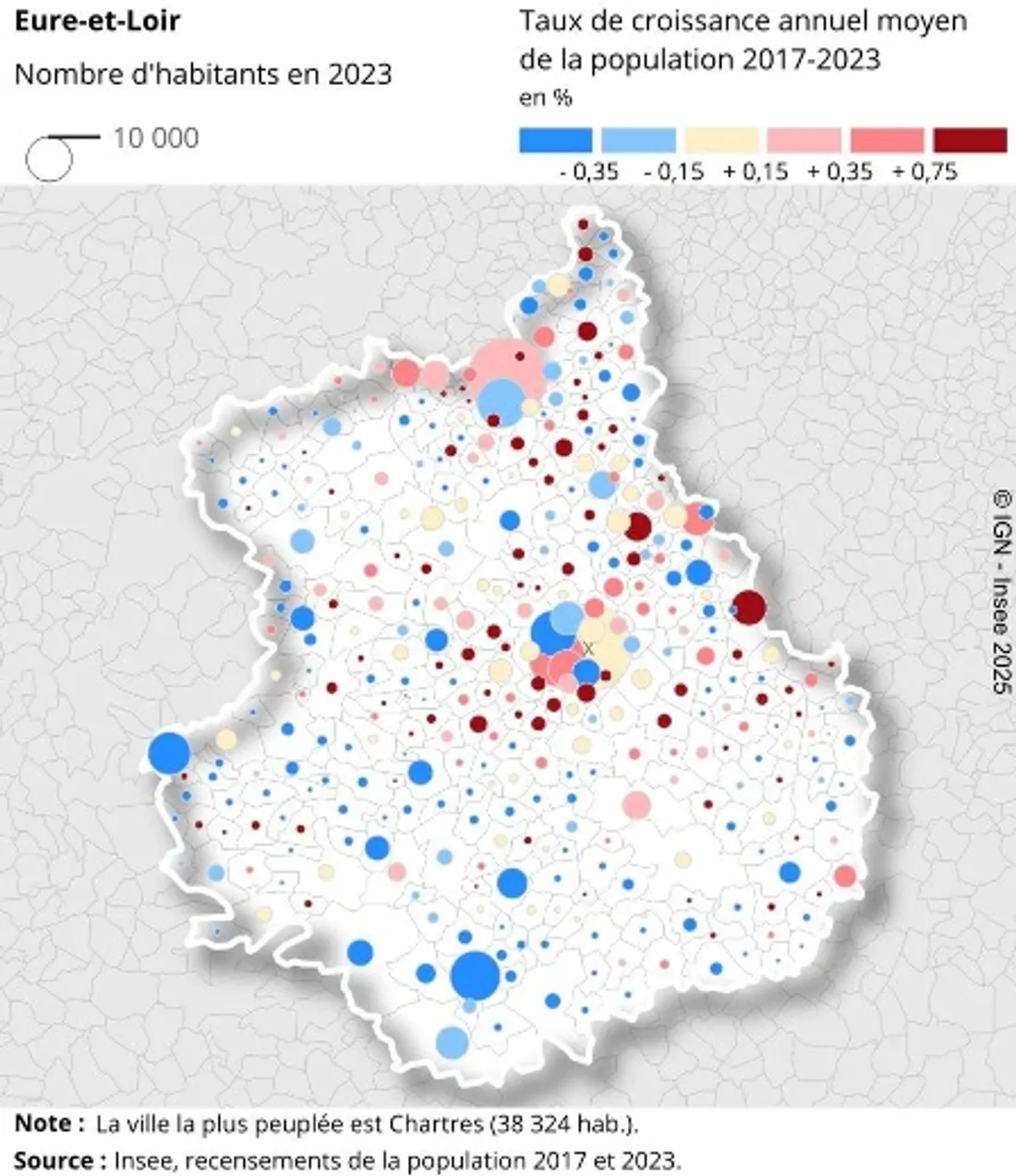 population Eure-et-Loir, carte INSEE