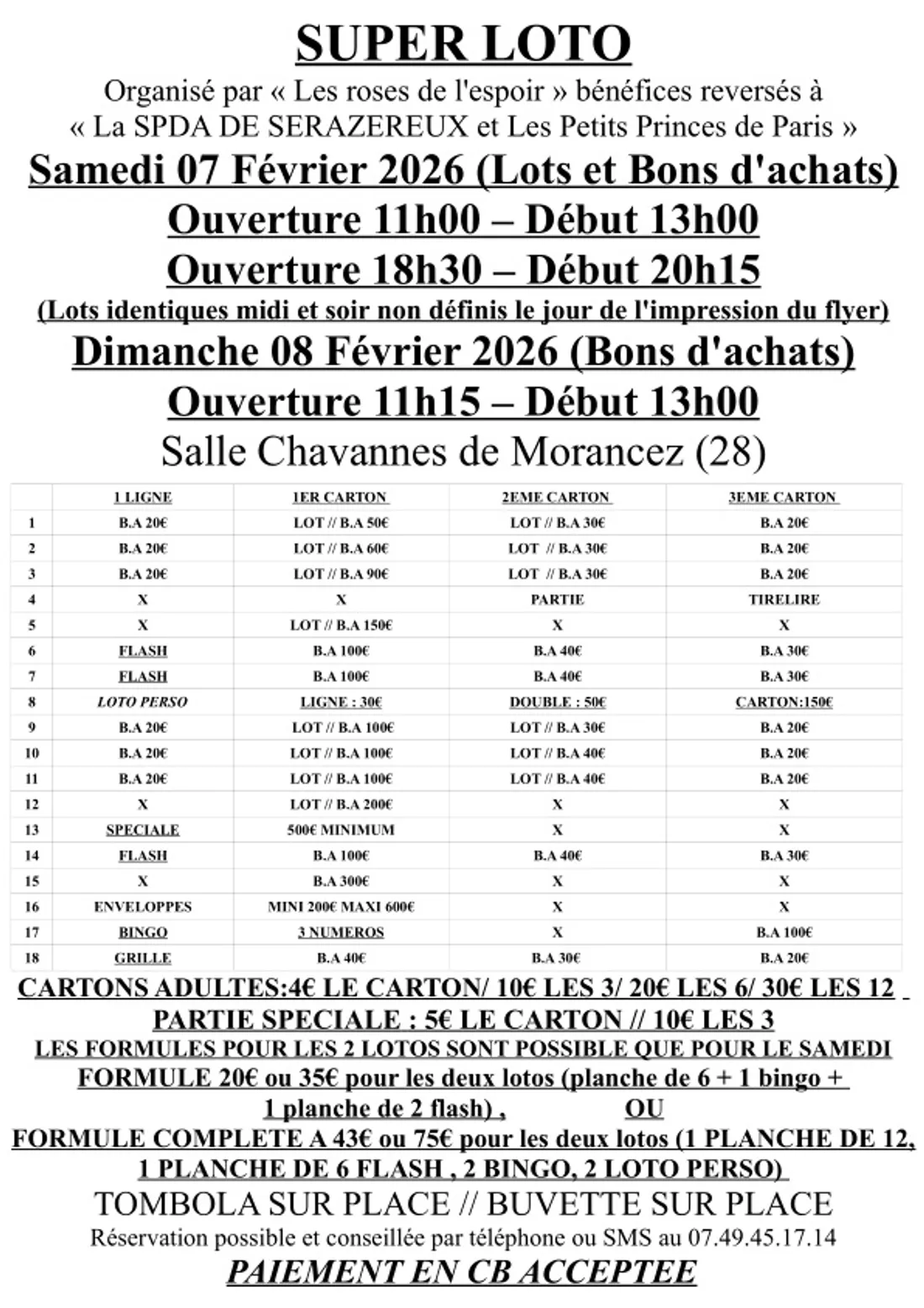 MORANCEZ - Loto des Roses de l'Espoir