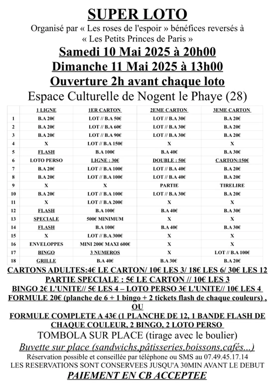 NOGENT-LE-PHAYE - Loto des Roses de l'Espoir