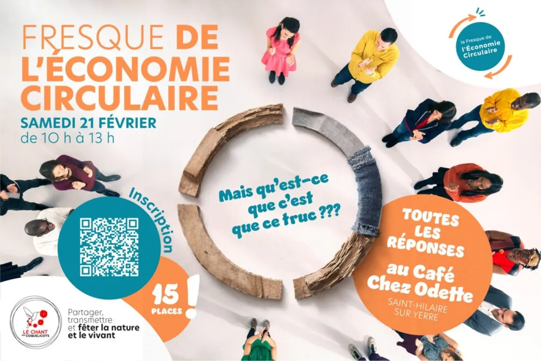 SAINT-HILAIRE-SUR-YERRE - Atelier : Fresque de l'économie circulaire