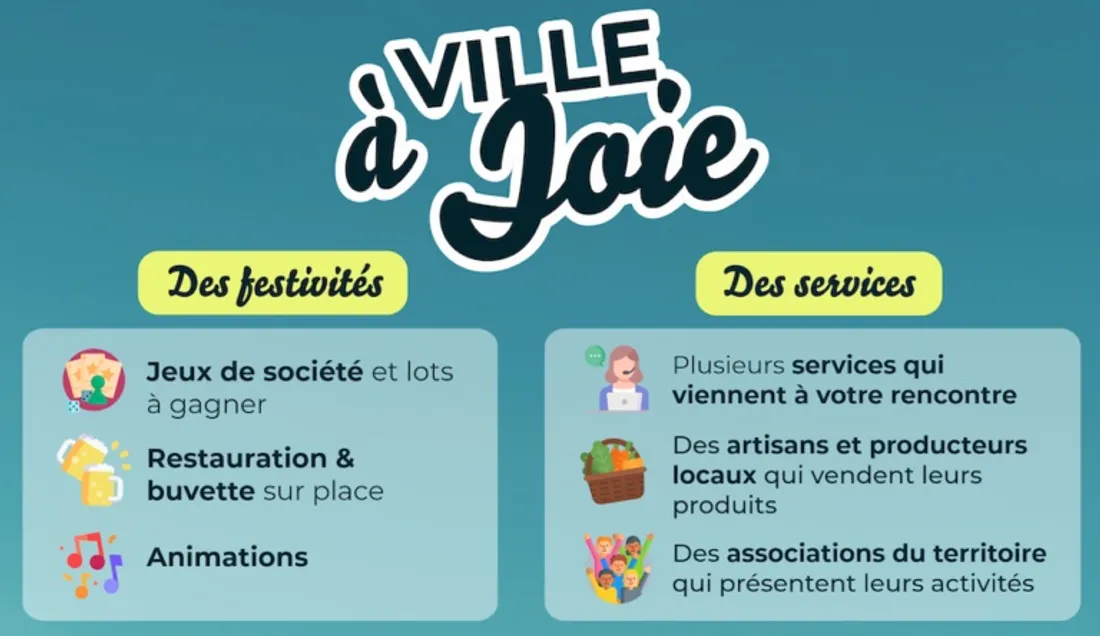 Ville à Joie