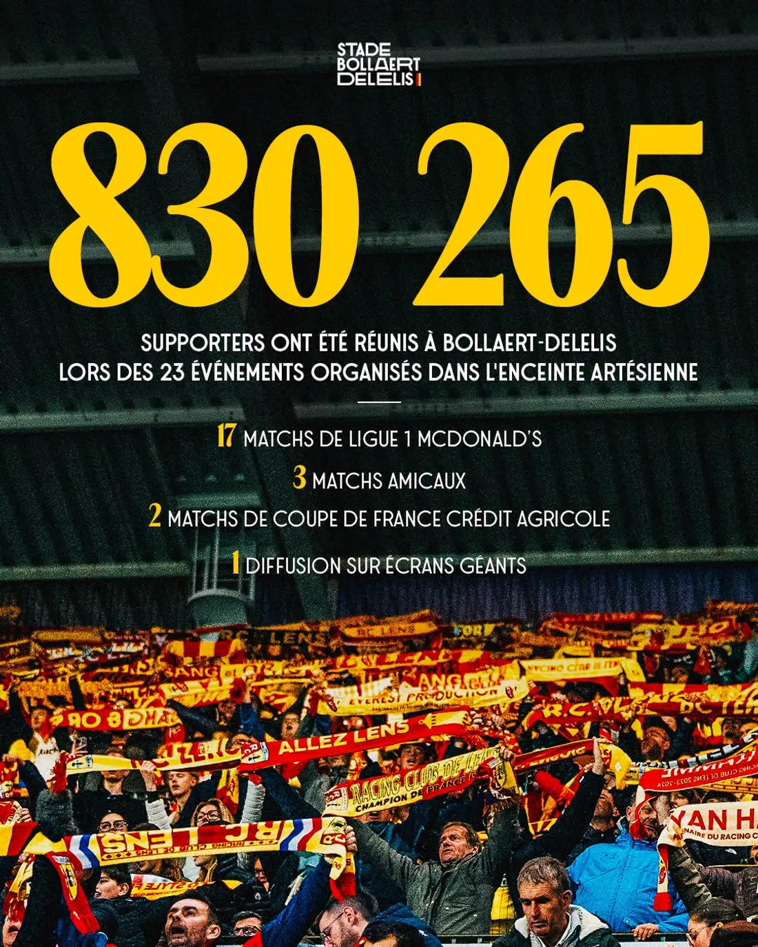 remplisage stade Bollaert 