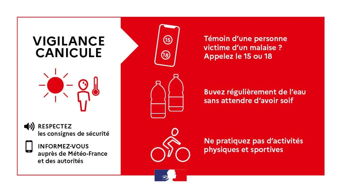 vigi rouge canicule 