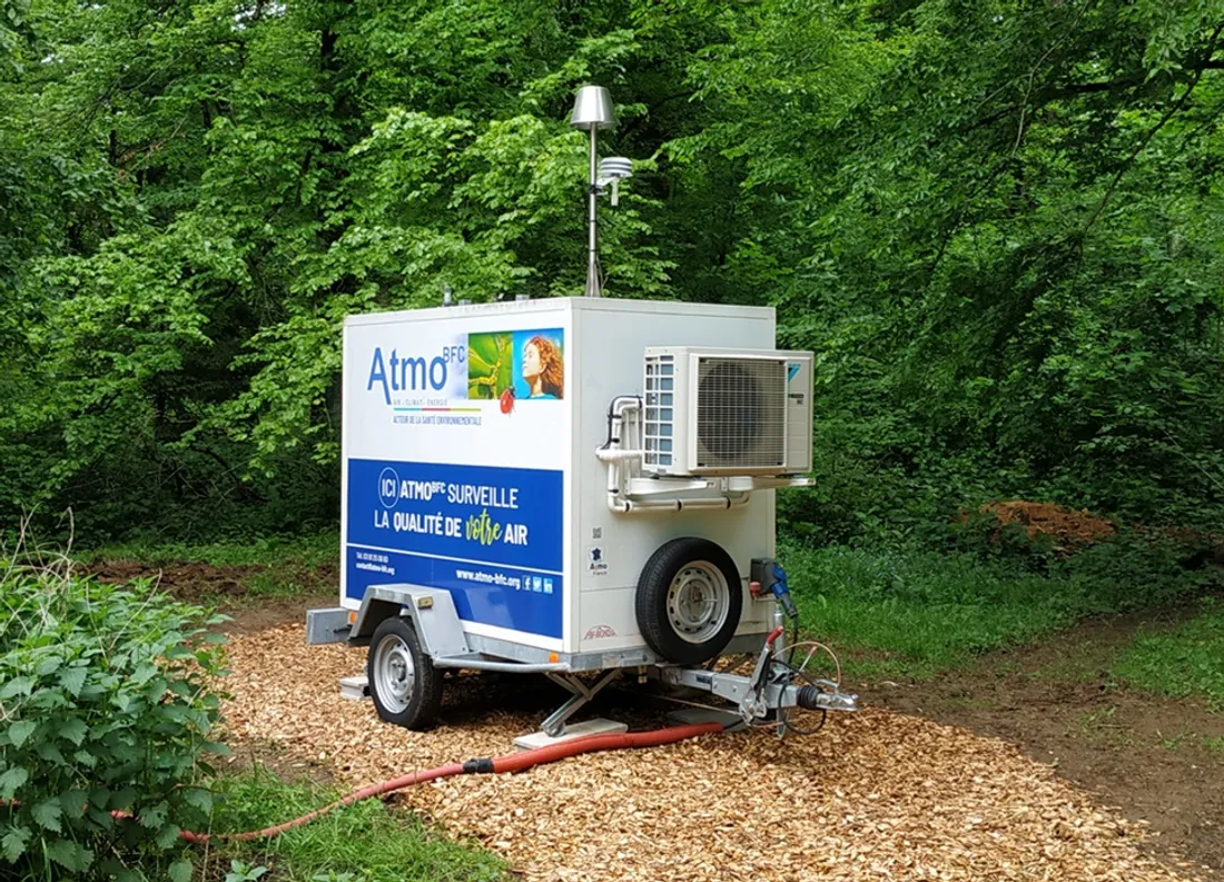 Les mesures sont réalisées par l’ATMO BFC 