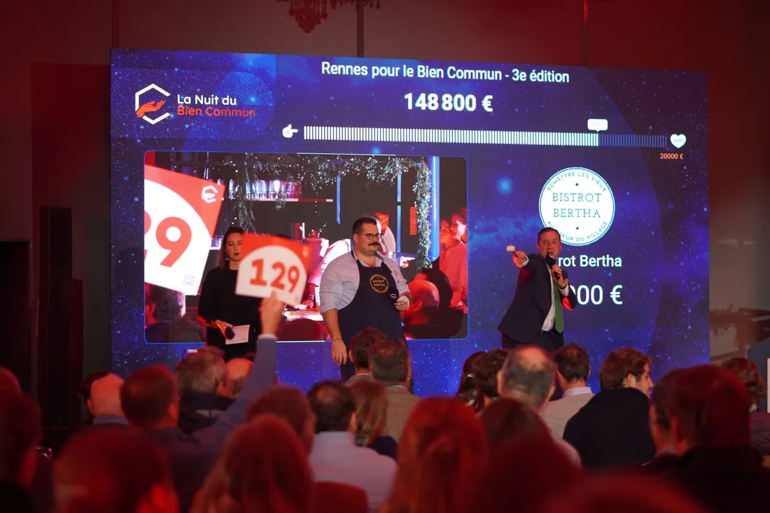 La Nuit du Bien Commun a lieu mardi soir à Dijon, un appel à la mobilisation est lancé