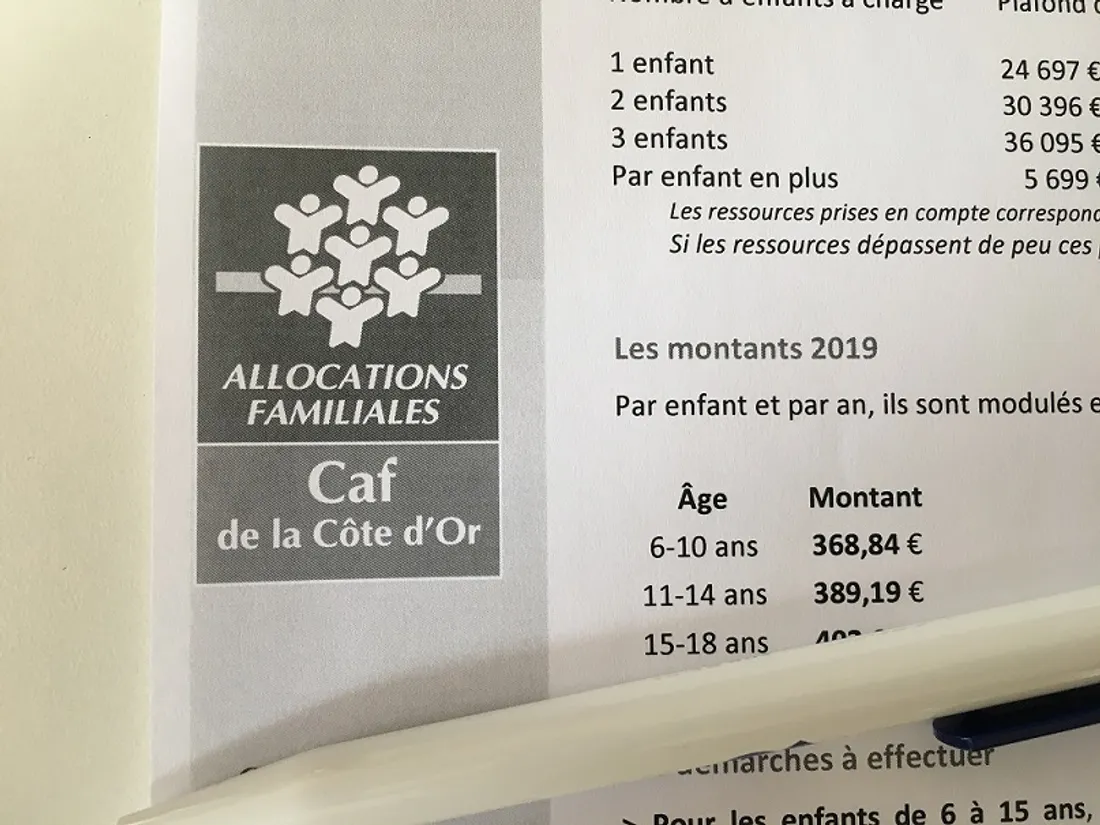 L’allocation de rentrée scolaire a commencé à être versée mardi dernier