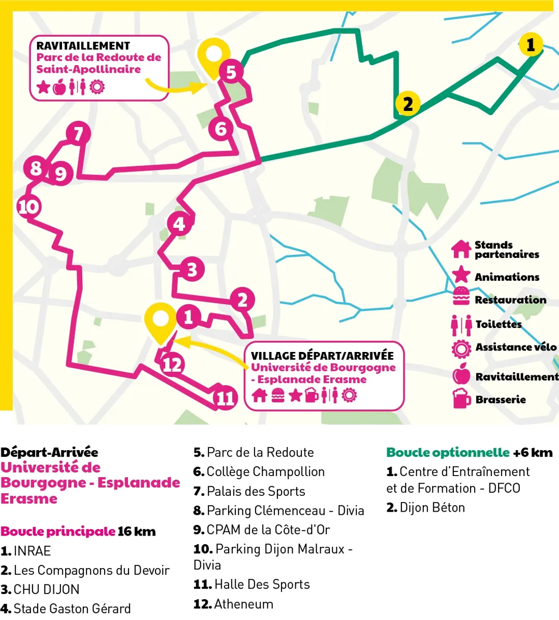 Le parcours du Vélotour à Dijon.