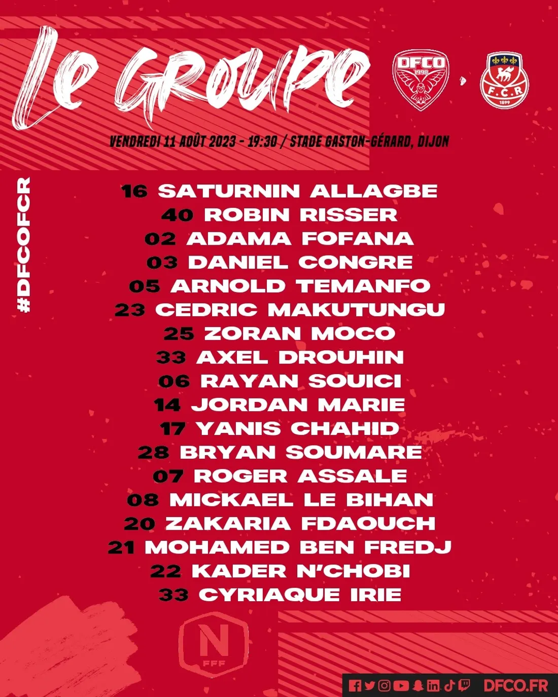Les joueurs sélectionnés pour le premier match de la saison. 