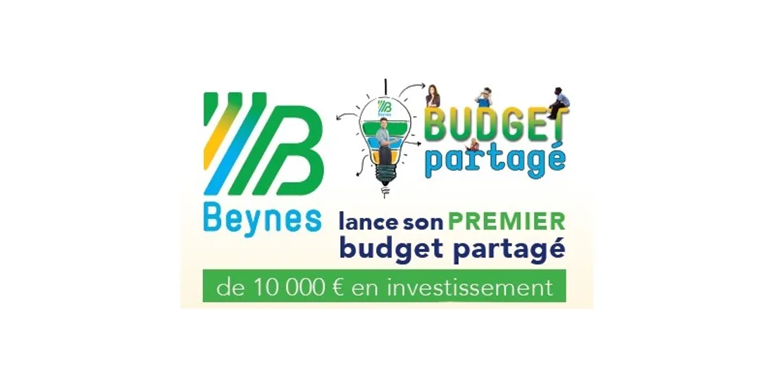 Budget partagé