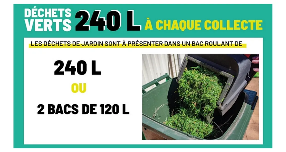 Ramassage des déchets verts