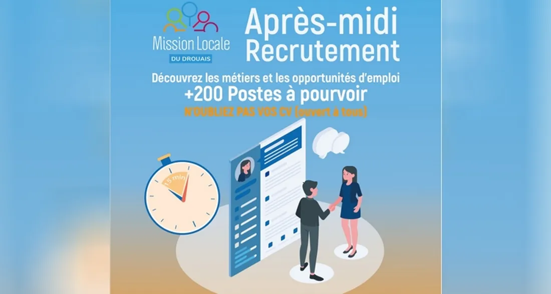 Après-midi Recrutement