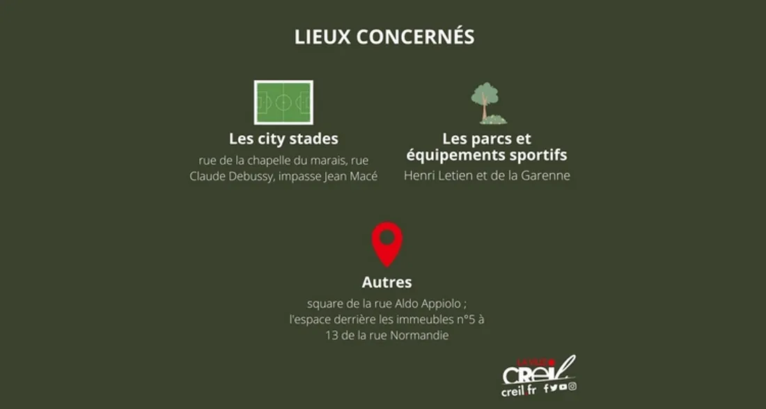 Arrêté anti-regroupement