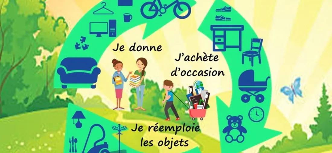 Ressourcerie éphémère