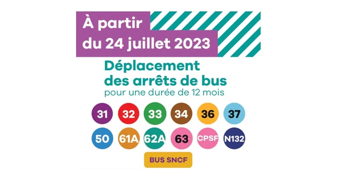 Changements dans les transports