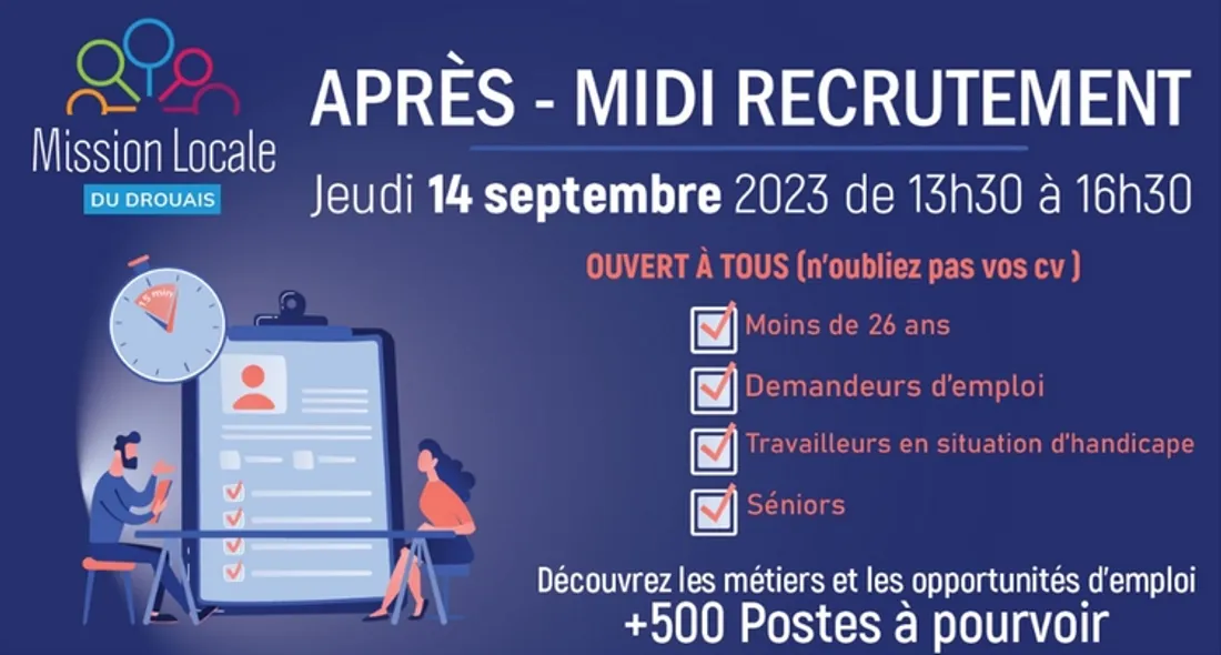 Journée de recrutement