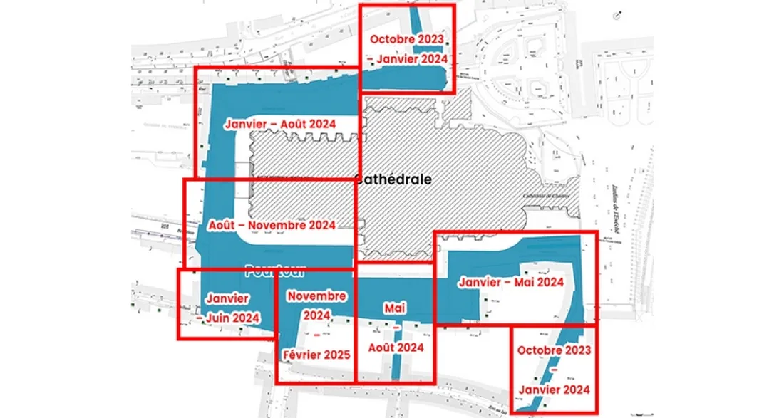 Travaux autour de la cathédrale