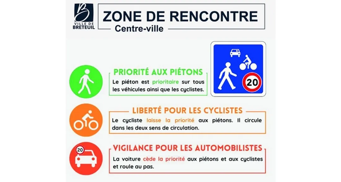 Zone de rencontre