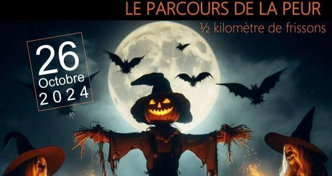 Le parcours de la peur