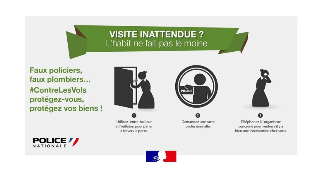 Vigilance démarchage