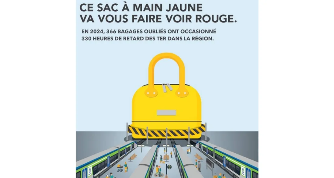 Prévention sur les bagages dans les trains