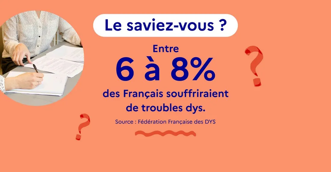 Troubles dys