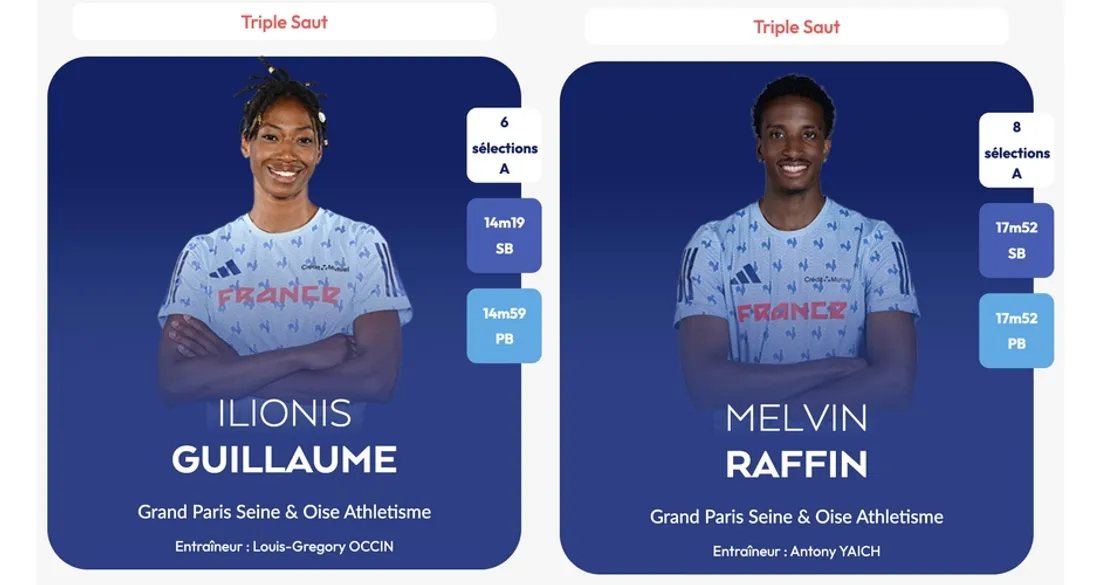 Ilionis Guillaume et Melvin Raffin