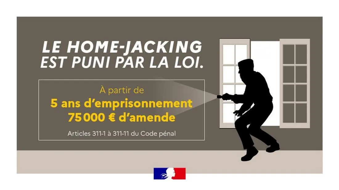 Home-jacking