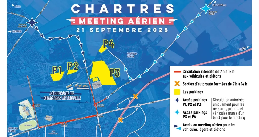 Modifications de la circulation