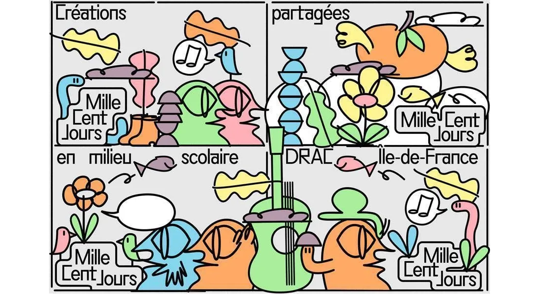 Programme "Mille cent jours"