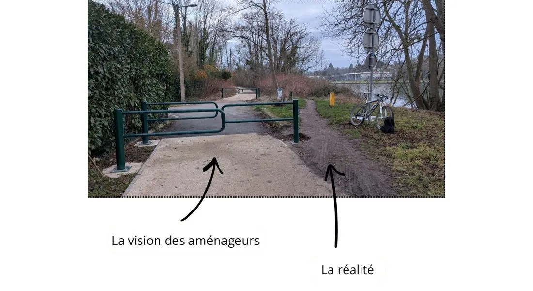 Barrières anti-deux-roues motorisés