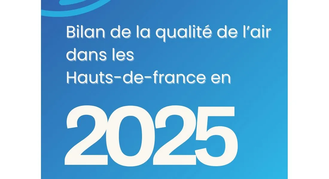 Qualité de l'air en 2025