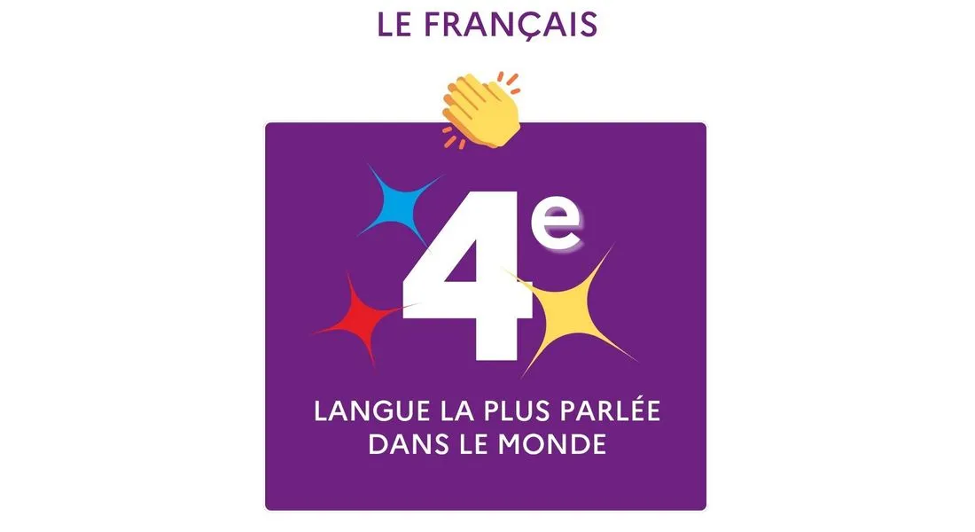 Francophonie